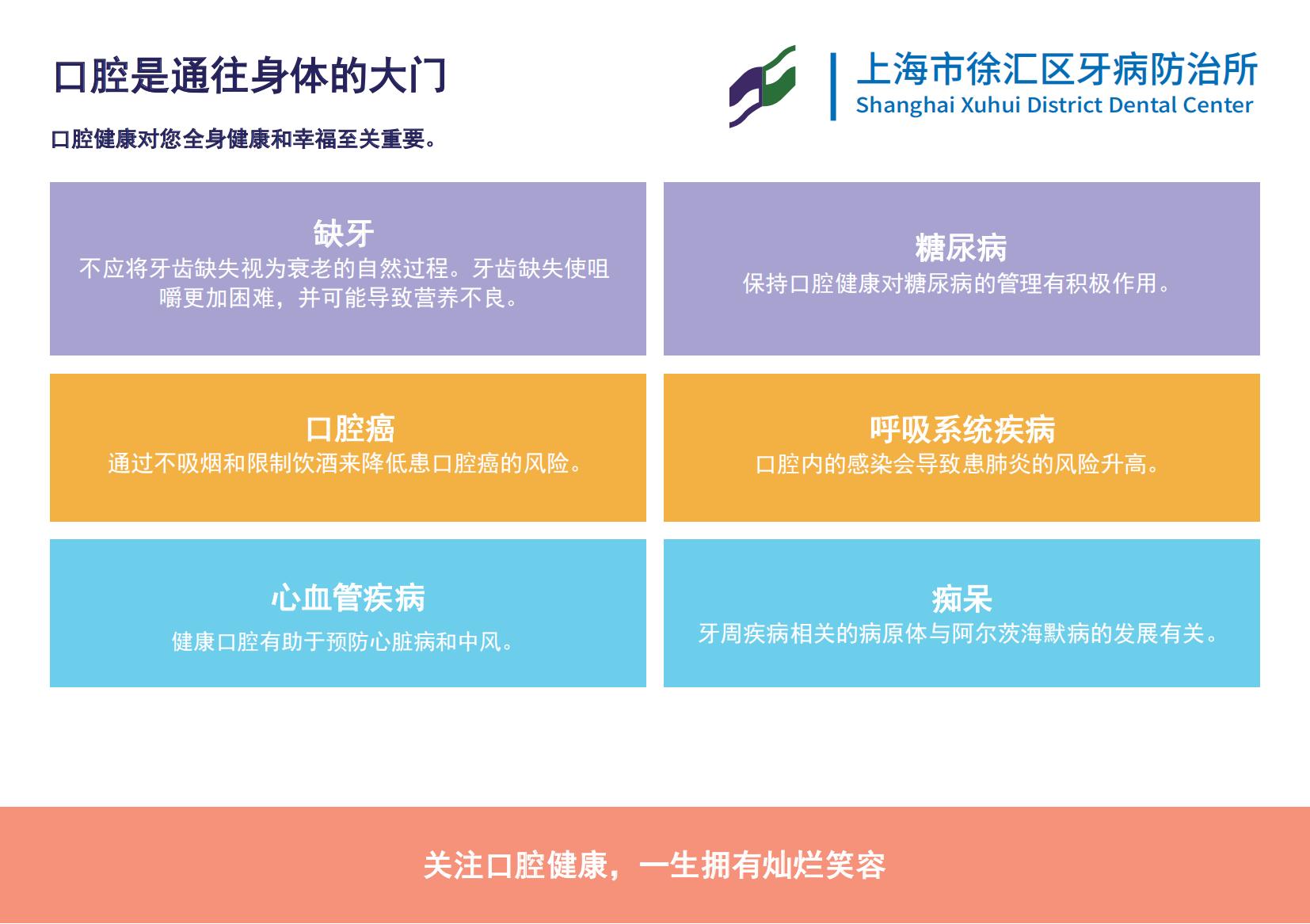 20230313世界口腔健康日口腔科普_11.jpg