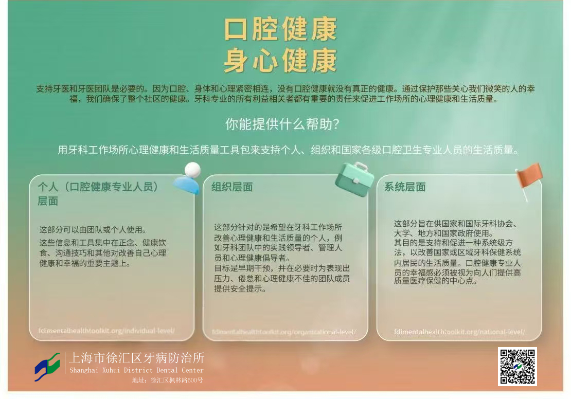 WOHD25 Advocacy card WELLBEING 促进牙科工作场所的心理健康和福祉-1-----logo.jpg