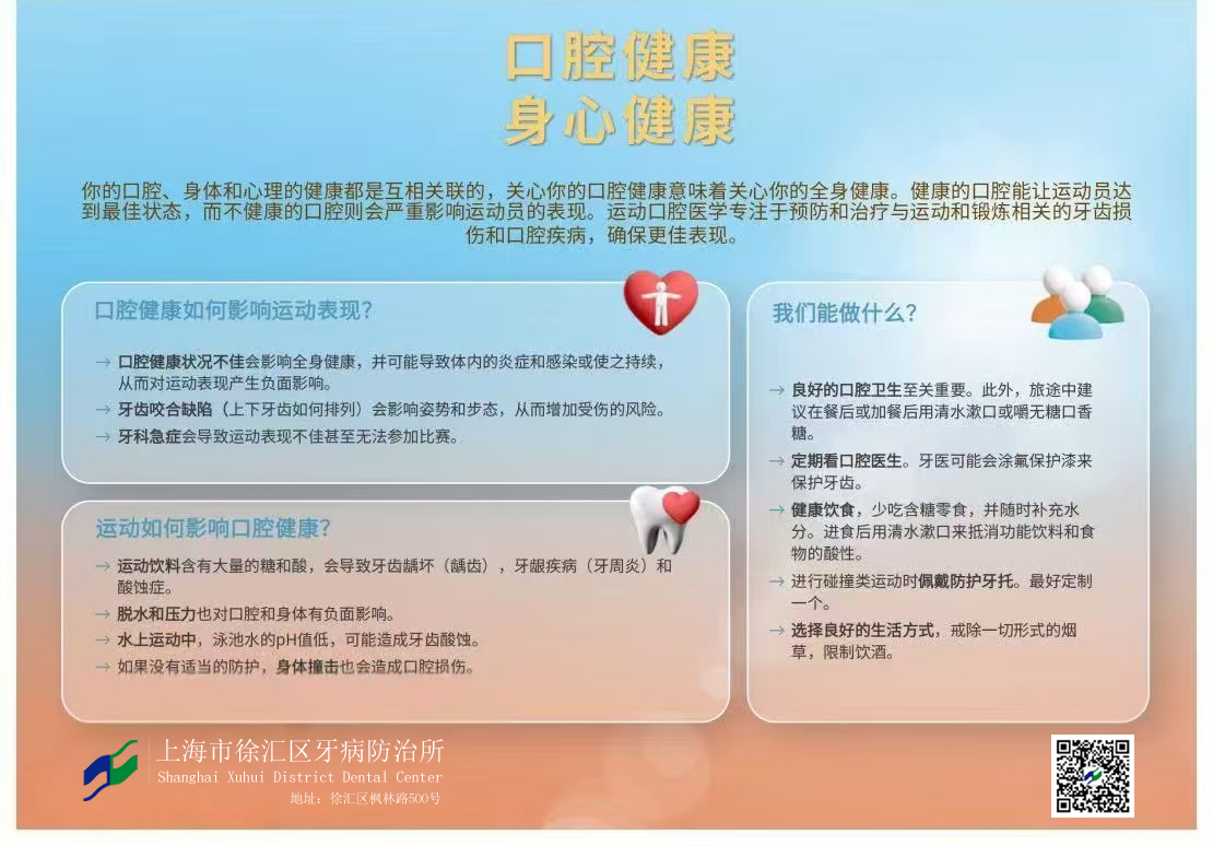 WOHD25 Advocacy card SPORT 促进运动口腔医学以获得更佳表现-1-----logo.jpg